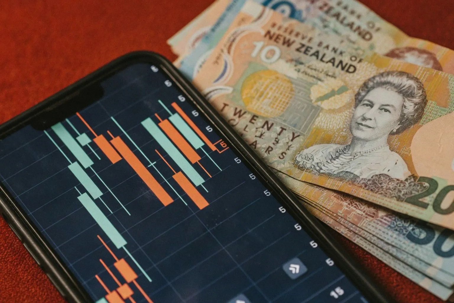 5 Best Trading Platforms in New Zealand for 2026 Compared