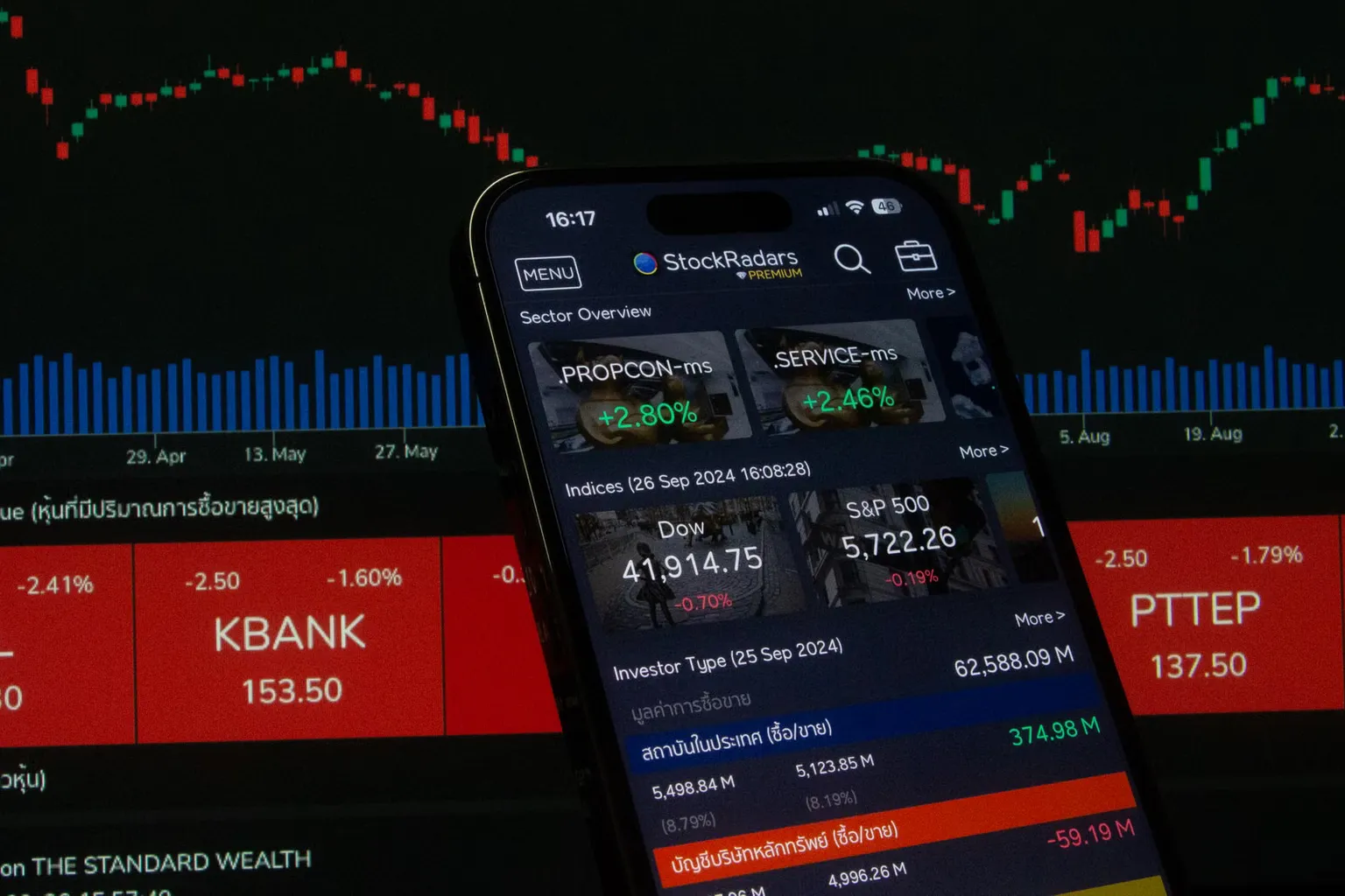 Minimum deposit forex trading: the shift toward zero-entry
